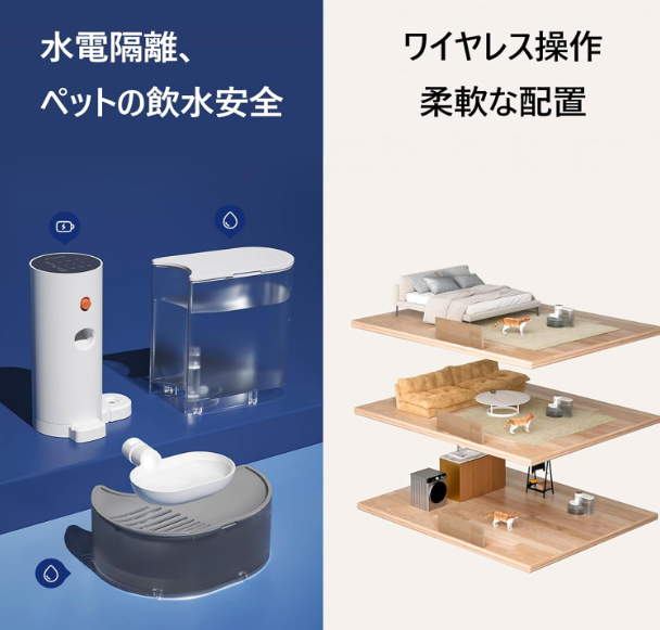 ペット重力排水猫用飲水器💧流れる水♻️充電式自動給水器🐱犬用飲水器🐶