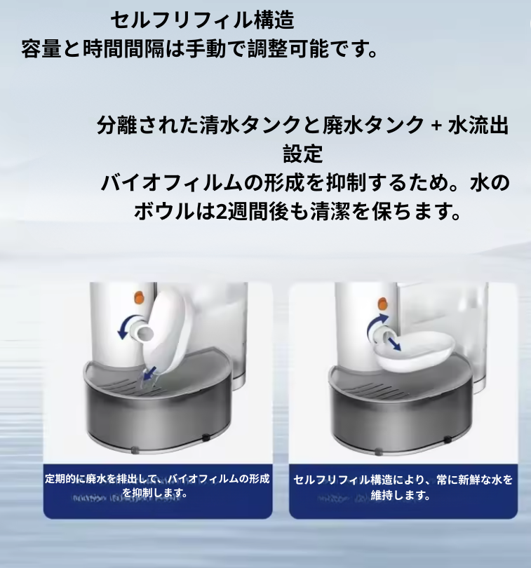 ペット重力排水猫用飲水器💧流れる水♻️充電式自動給水器🐱犬用飲水器🐶