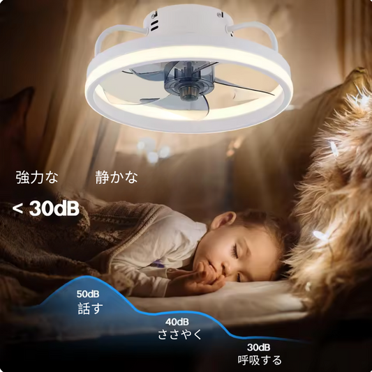 調光LEDライト付きシーリングファン – 快適さと洗練さを自在にコントロール！