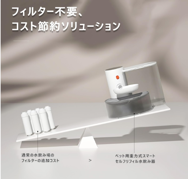 ペット重力排水猫用飲水器💧流れる水♻️充電式自動給水器🐱犬用飲水器🐶