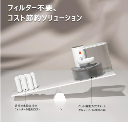 ペット重力排水猫用飲水器💧流れる水♻️充電式自動給水器🐱犬用飲水器🐶