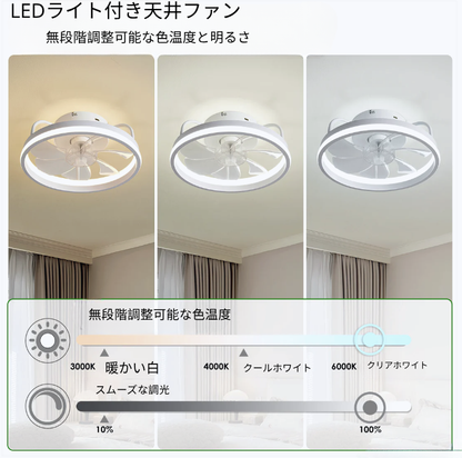 調光LEDライト付きシーリングファン – 快適さと洗練さを自在にコントロール！