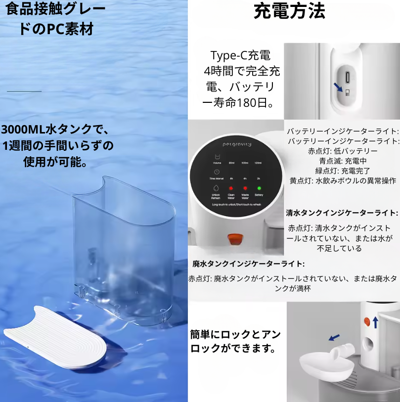 ペット重力排水猫用飲水器💧流れる水♻️充電式自動給水器🐱犬用飲水器🐶