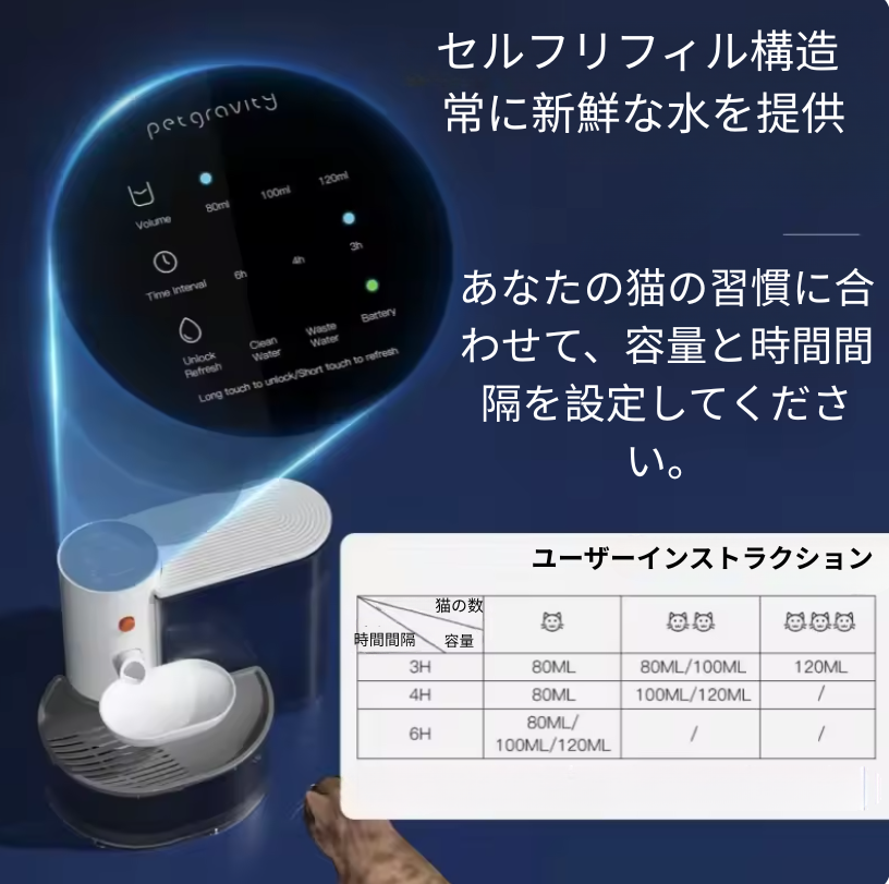 ペット重力排水猫用飲水器💧流れる水♻️充電式自動給水器🐱犬用飲水器🐶